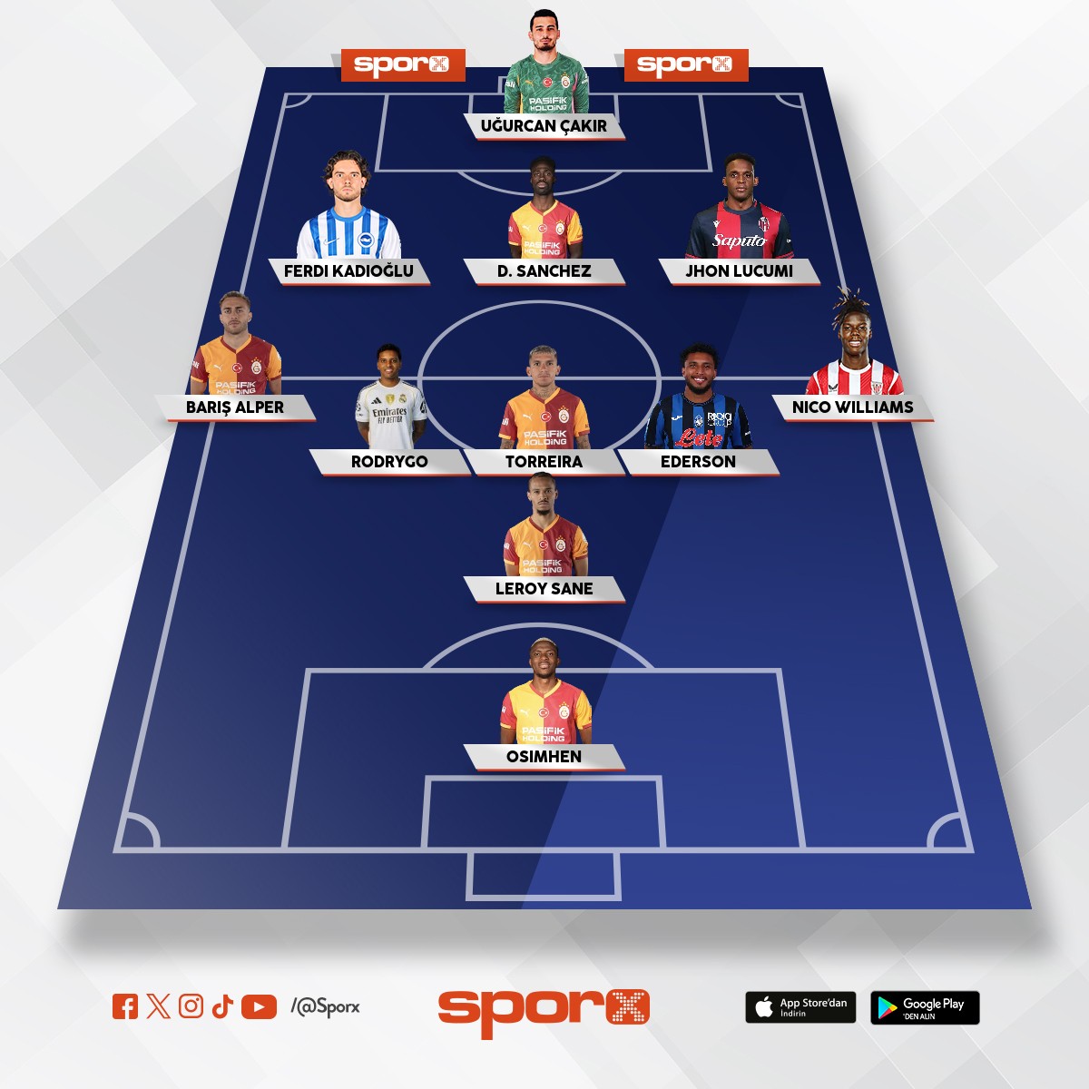 ORTA SAHAYA 2 TRANSFER GEREK - UCL G�TT� B�TT� ARTIK 