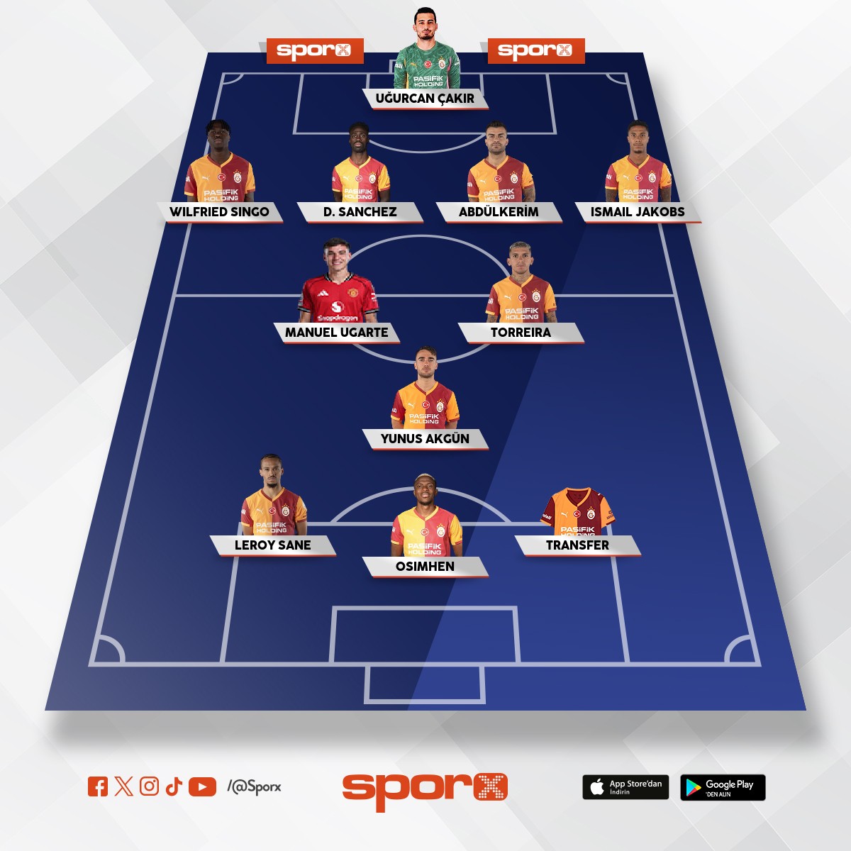 SLA Carlos Forbs deh�et kadro �l �eyrek final g�r�r