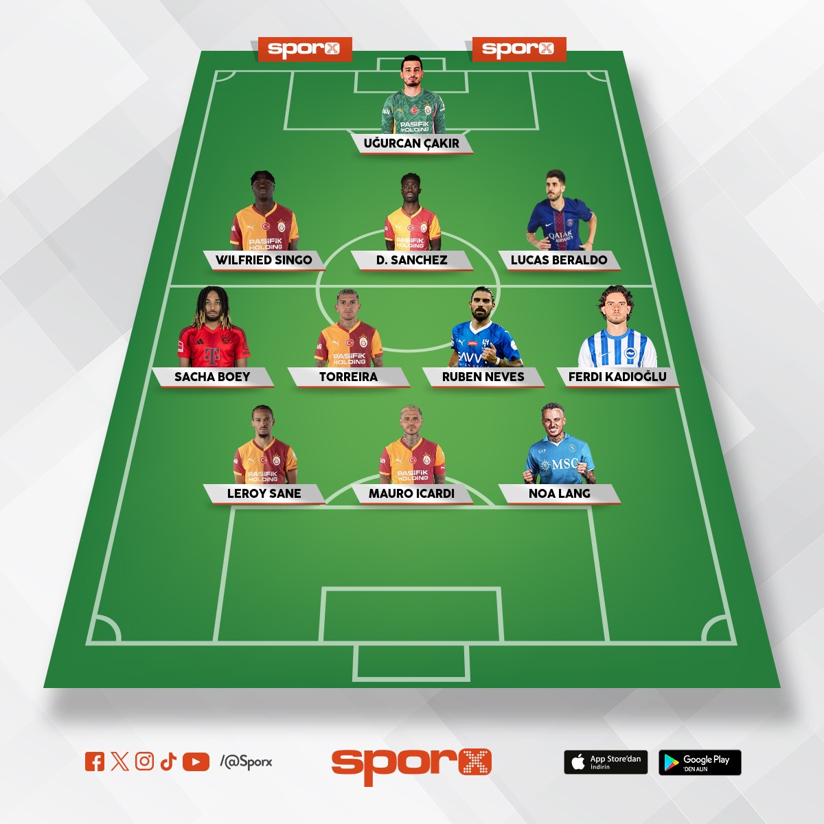 Sene sonu osimhen, bar��,sara sat�l�p bu ilk 11 kurulmas� laz�m . 4 tane de salai gibi joker top�u a