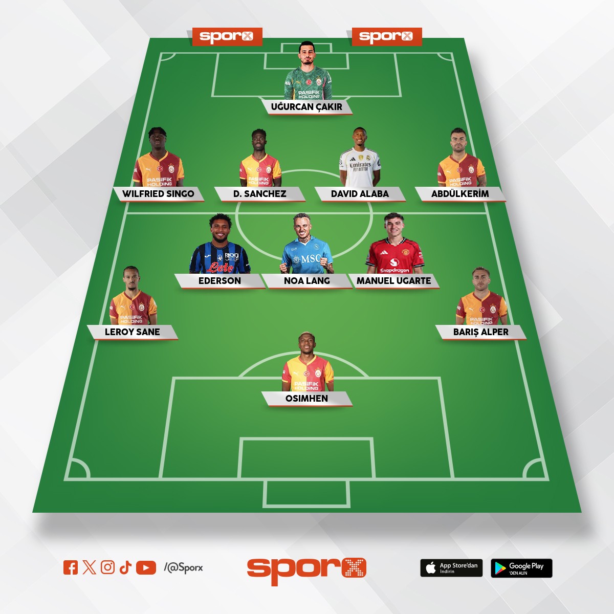 Al �u 4 fulbolcuyu �ampiyonlar liginde yar� final oyna