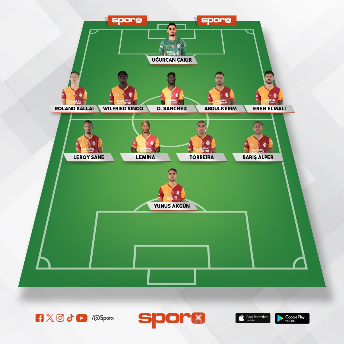 atleticomadrid kadrosu 1 puan