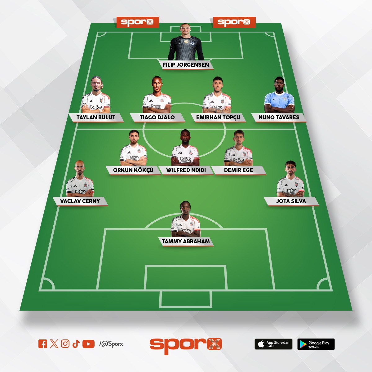 elimizdekileri kullanmay� bilmek laz�m