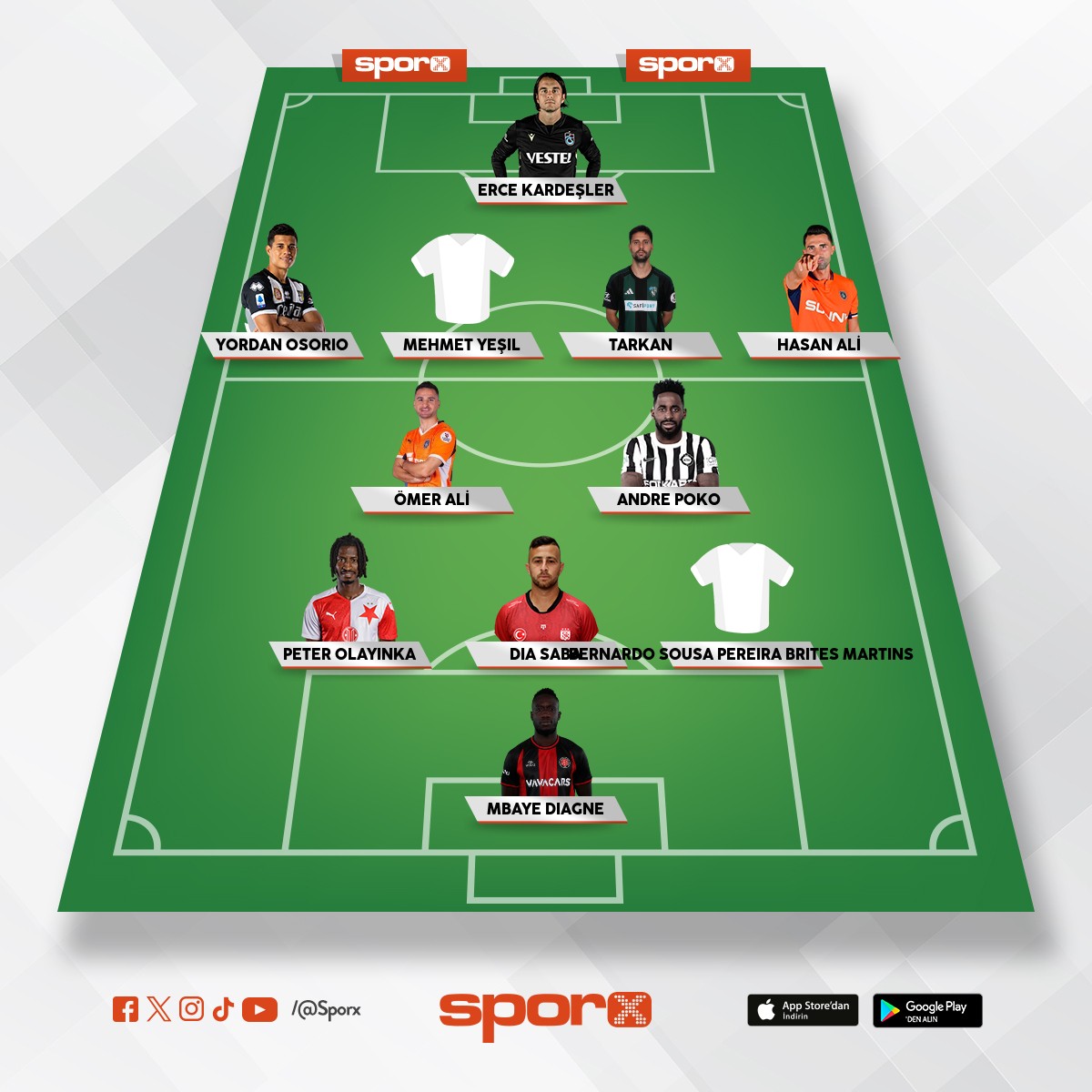 Sol kanat benny sousa Amedspor Ocak ay� en b�y�k ihtimalle kadro 