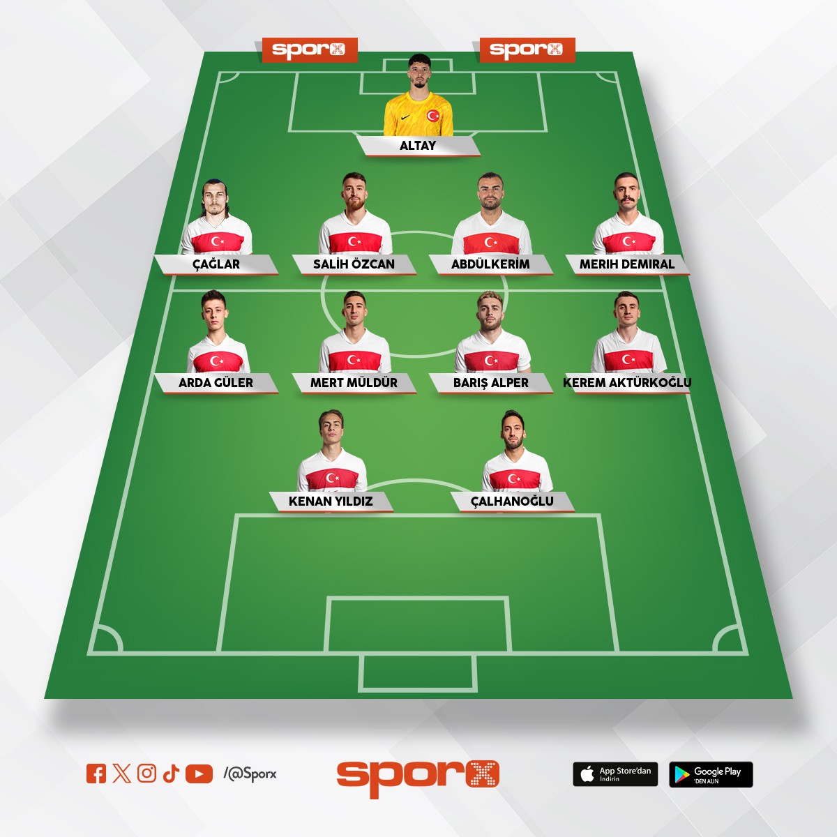 T�rkiye spor kul�b� 