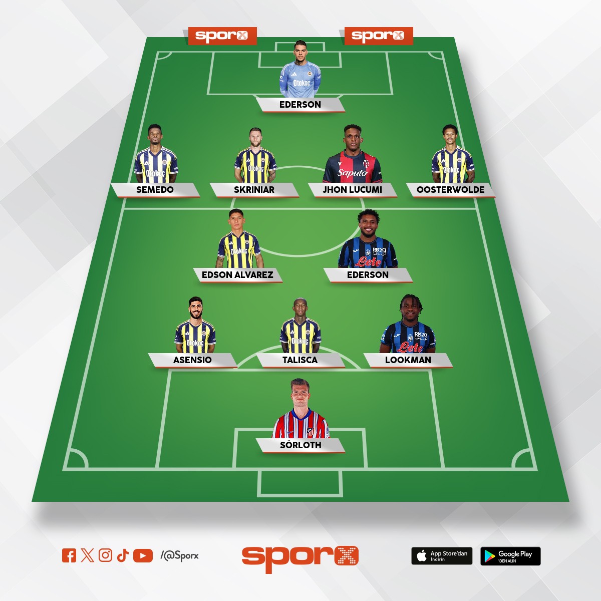 Bu kadar basit ya ne musabas� Nkunku'su