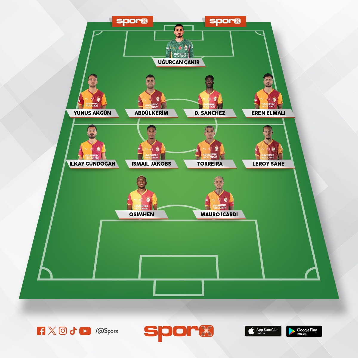En b�y�k cimbom