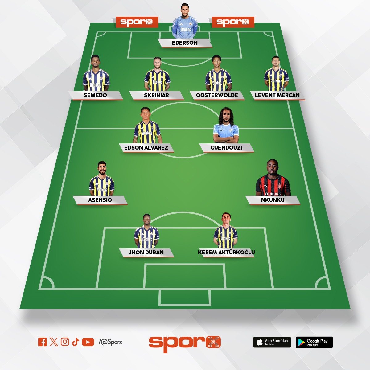 defansta asensio sa� kerem sol 4-2-2-2 / 4-2-3-1