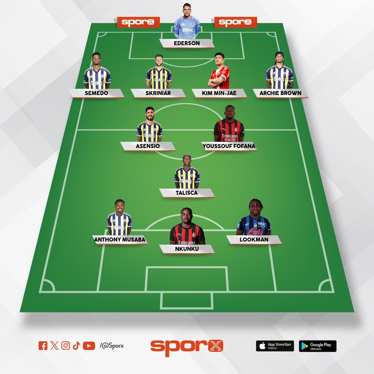 Fenerbah�e 2.d�nem