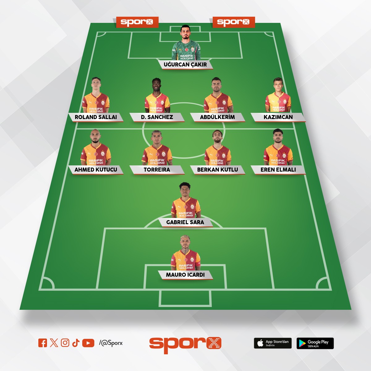 gaziantep ma�� atletico �ncesi 