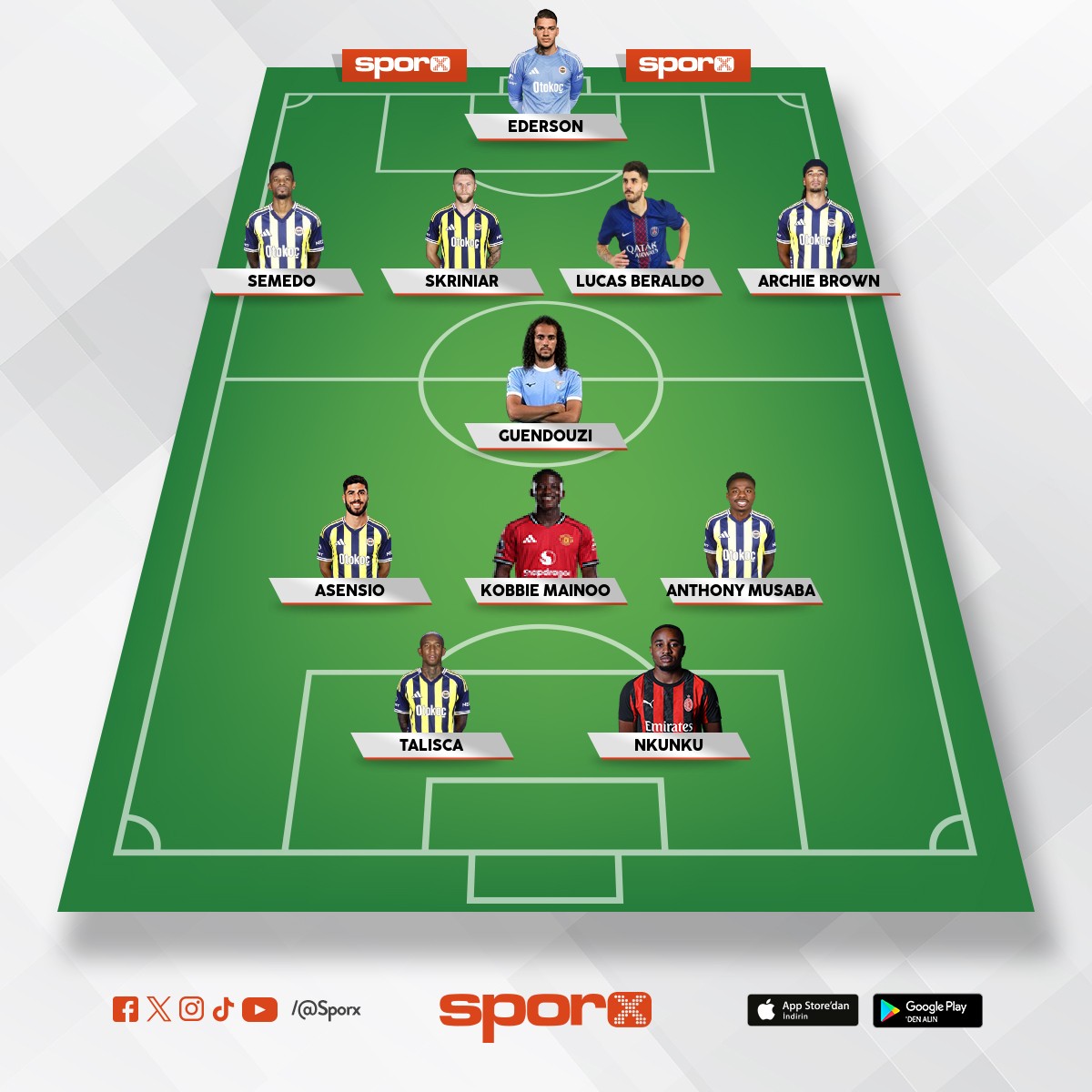 �L�R�Z YAN� �YLE S�YLEYEY�M