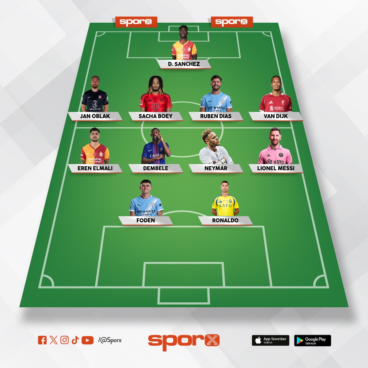 H�seyin g�nd�z