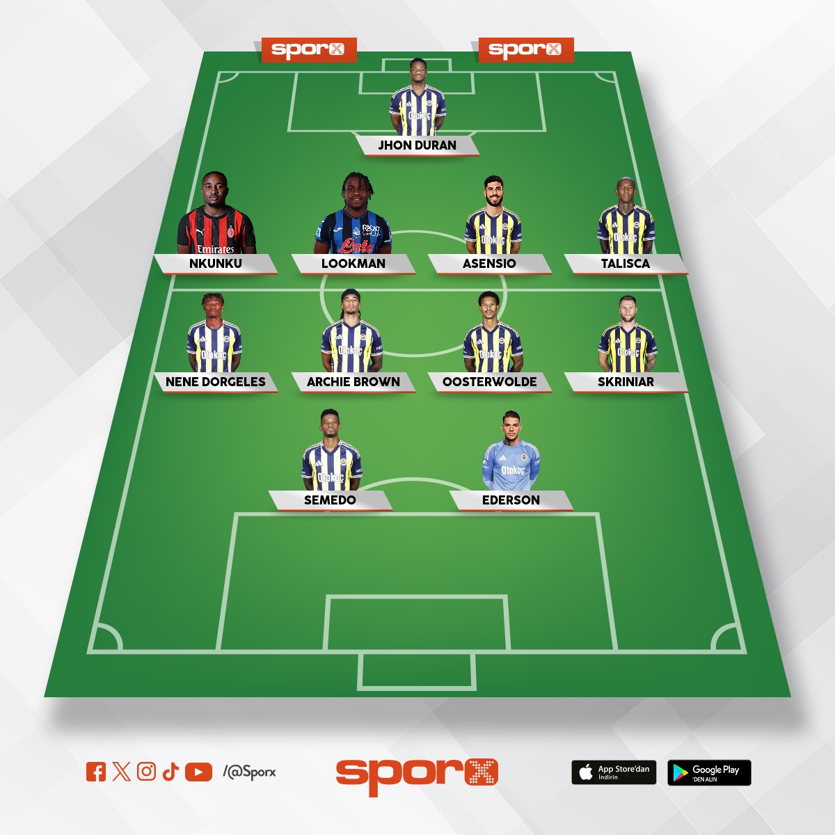 ara transfer d�neminden sonra Fenerbah�e SK