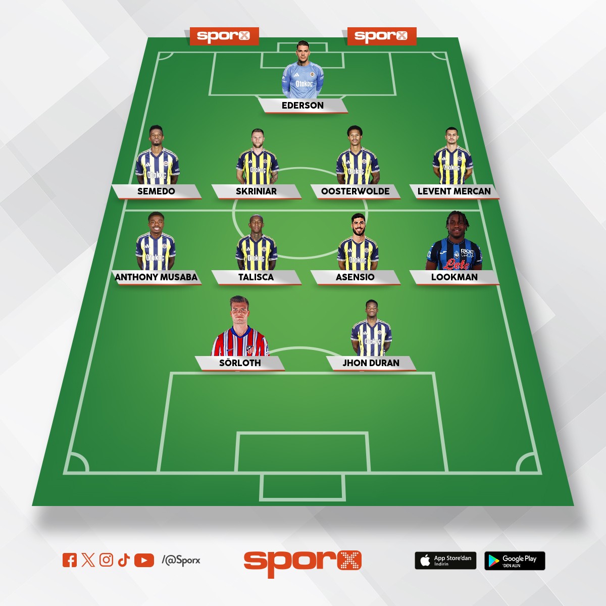 Fenerbah�e 2025-2026