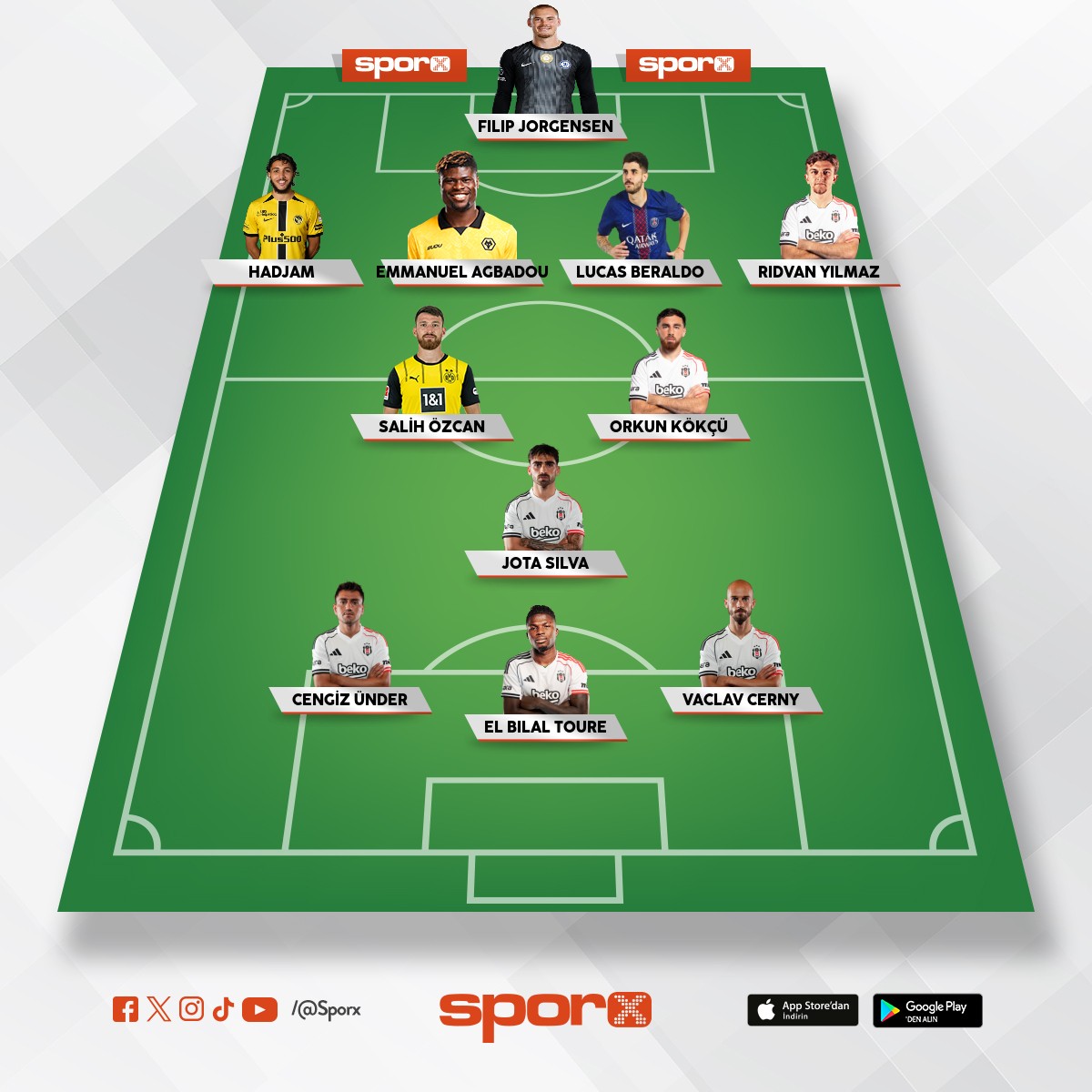 Be�ikta� s�perligin 2.ci yar�s�nda ba�lan�lacak tak�m 