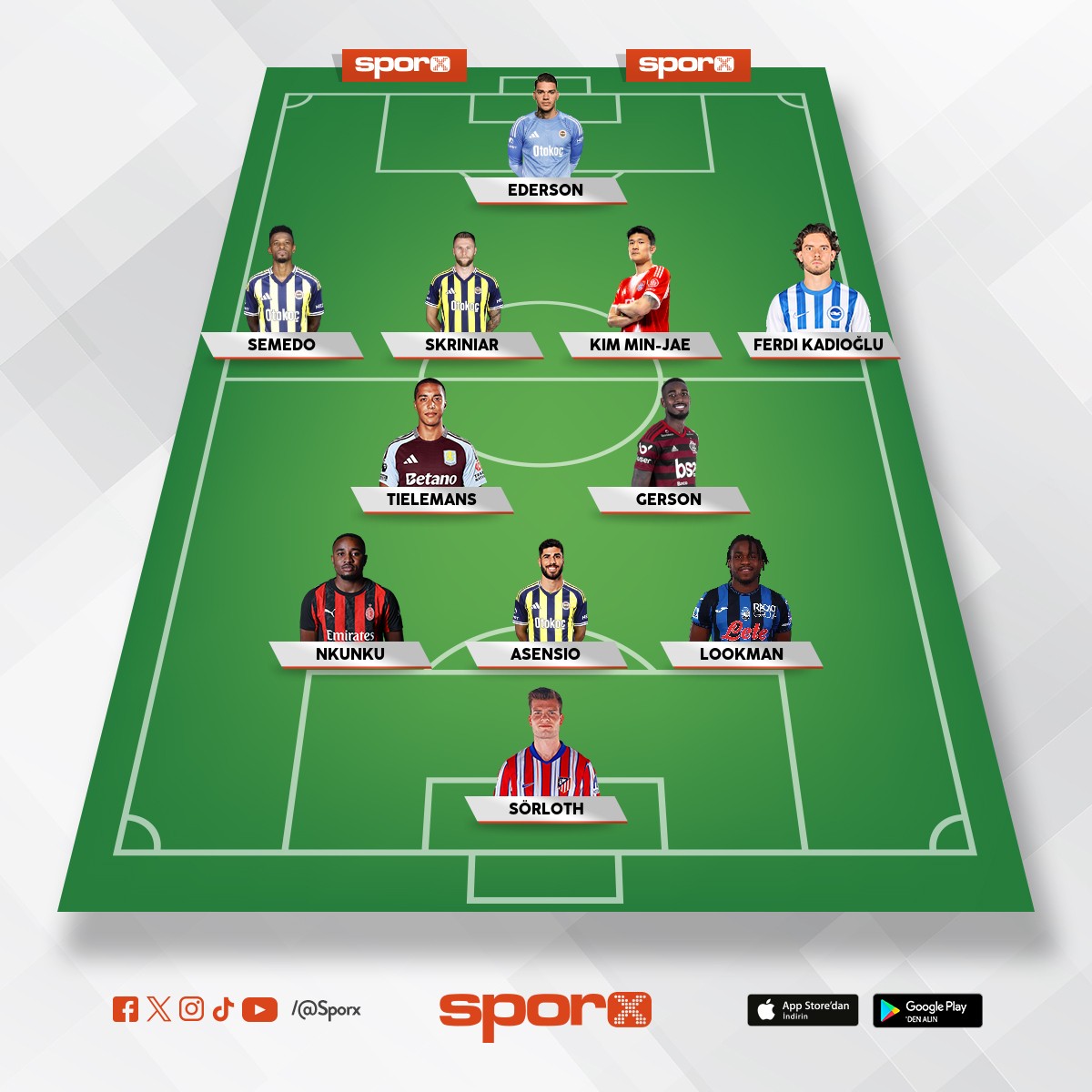 Baskan yap s�yle birsey sirtimizda tasiyalim seni