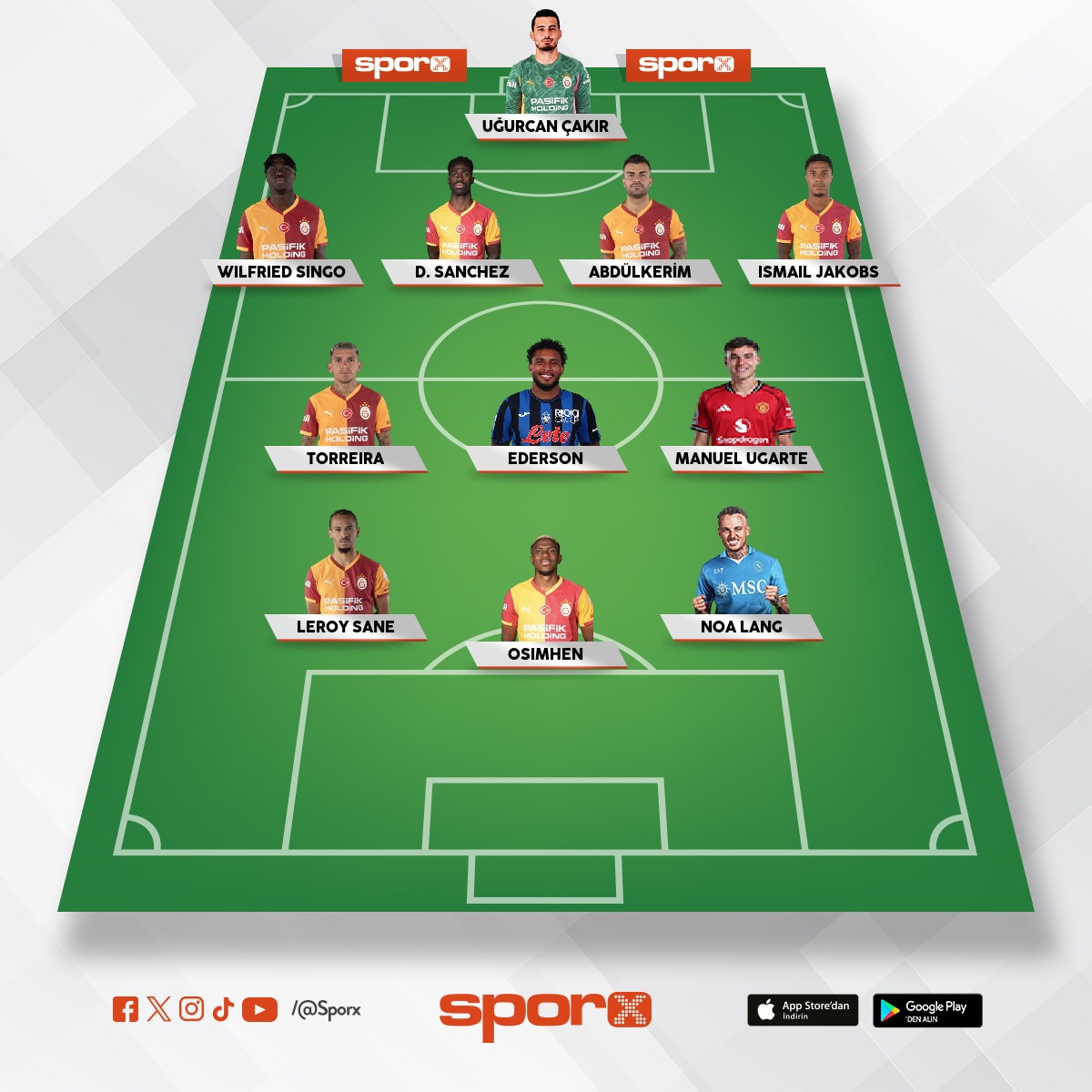 ara tranferden sonra gs nin kadrosu