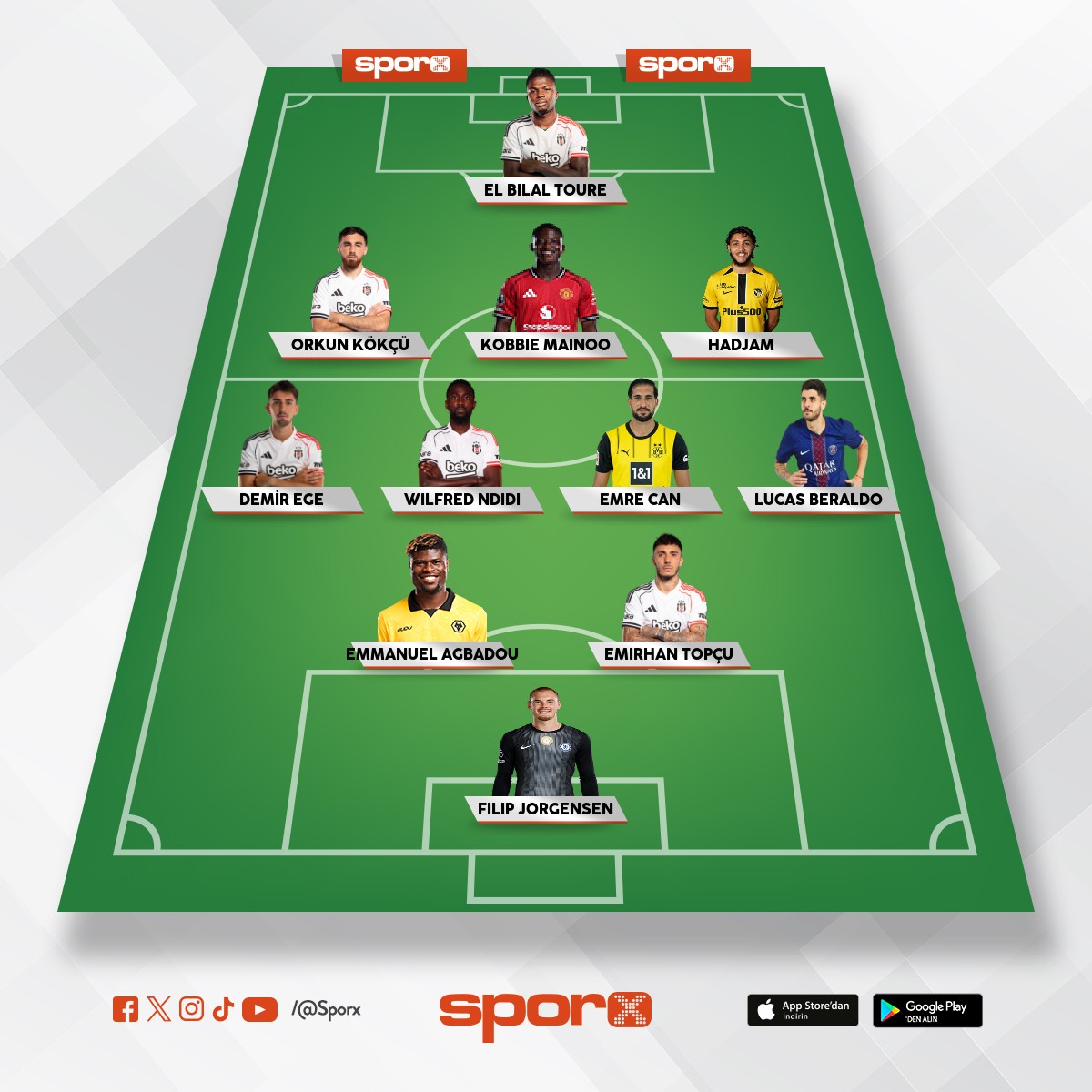 G�RKEM�N KADROSU