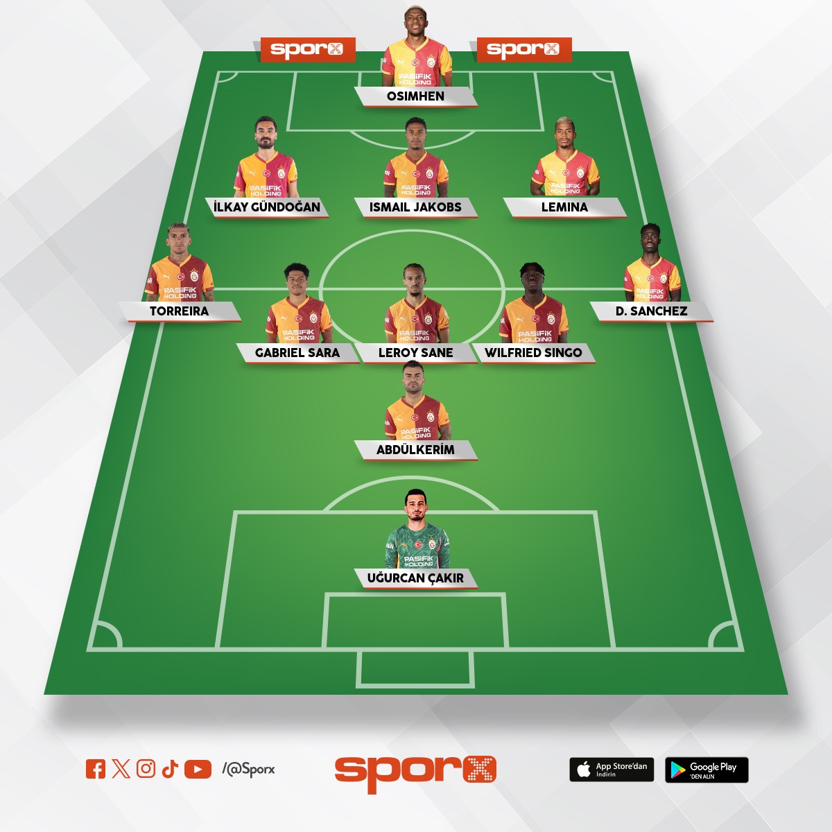 �BRAH�M TEPEDELEN