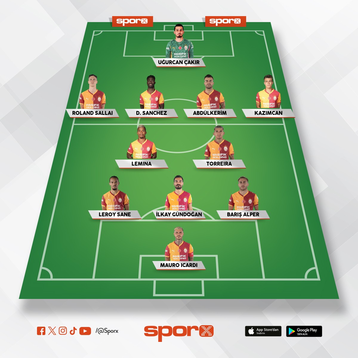 Trabzonspor vs Galatasaray by MSG