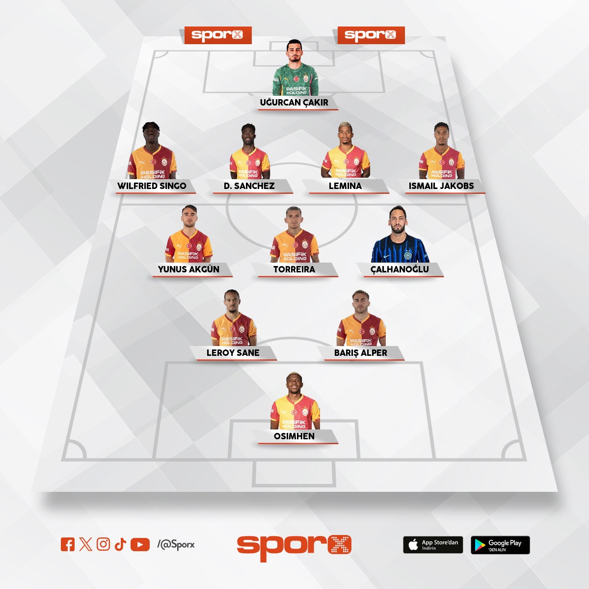 Kiraz gs ikinci yar� kadro