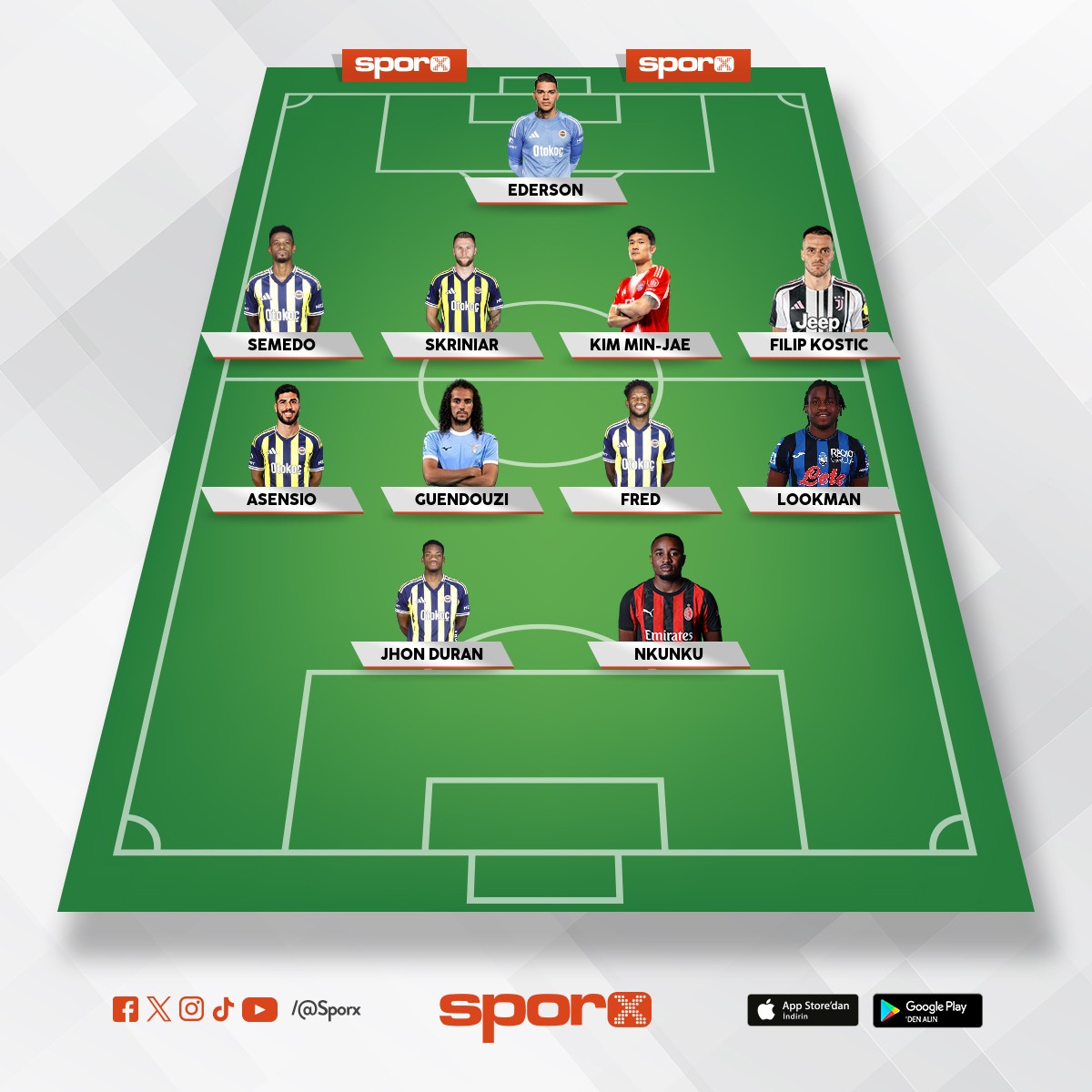 Be� transfer le �ampiyon 