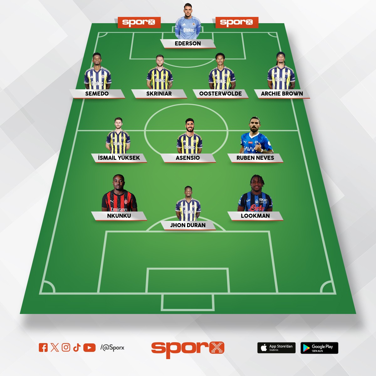 fenerin kadrosu b�yle olmas� laz�m bo�una heyecan yaratmas�nlar