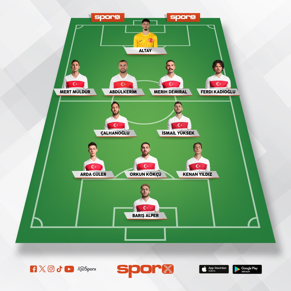 turkiye dunya kupasi