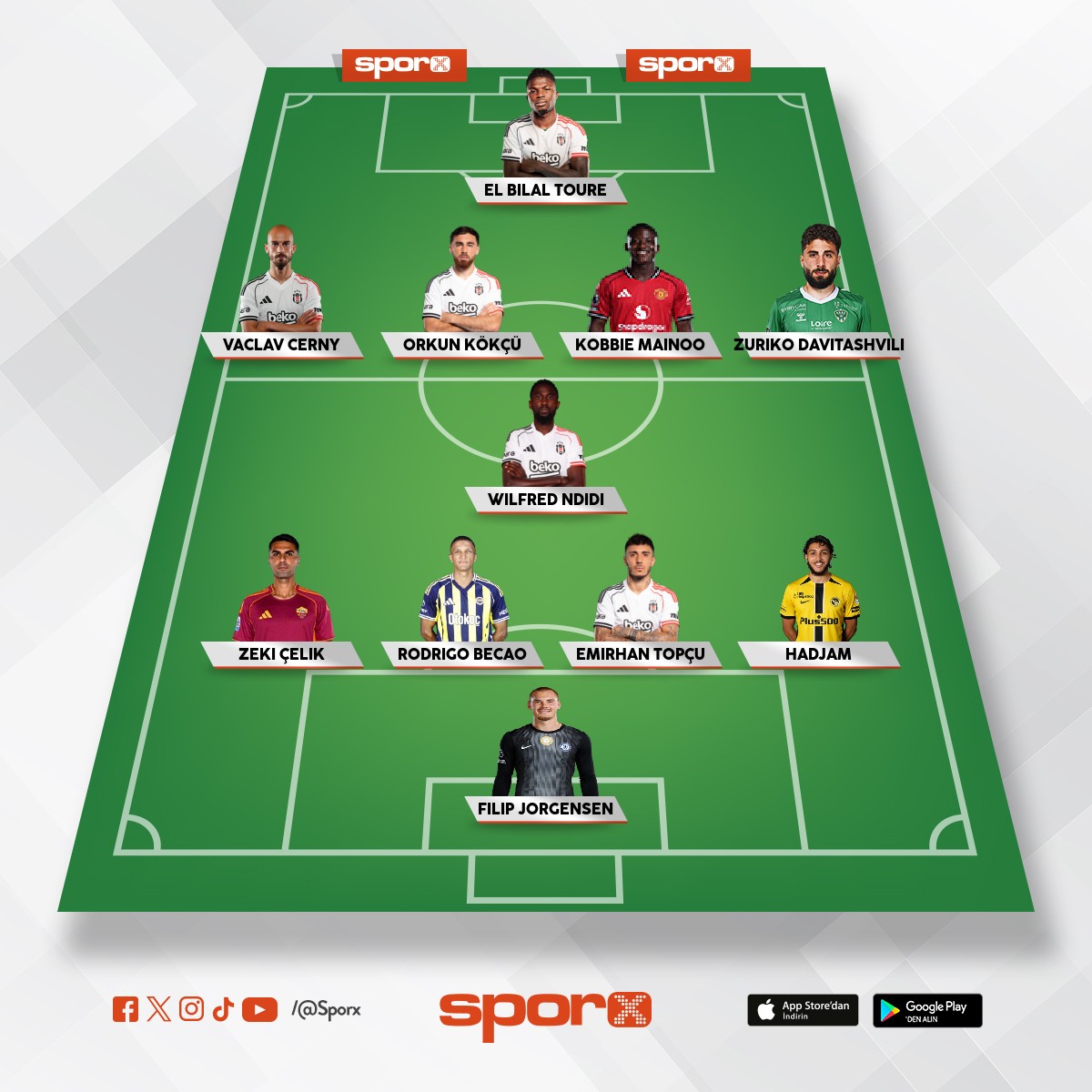 Be�ikta� muhtemel kadro