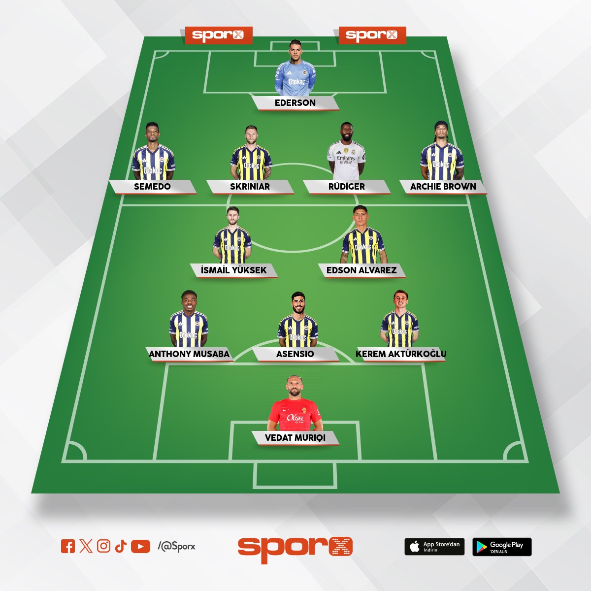 Ba�ka transfere gerek yok