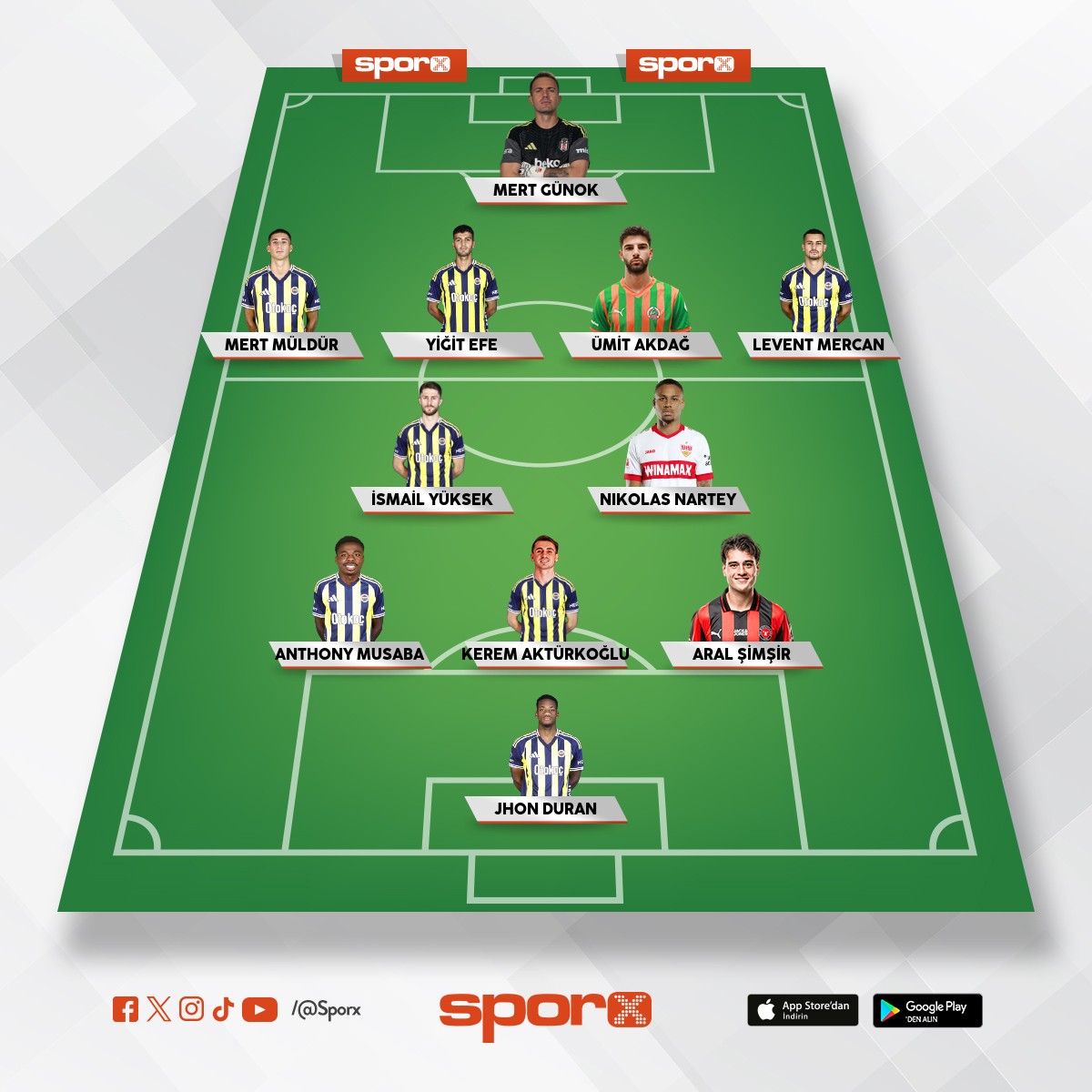 @Kadrokolik Fenerbah�e Yedekler 