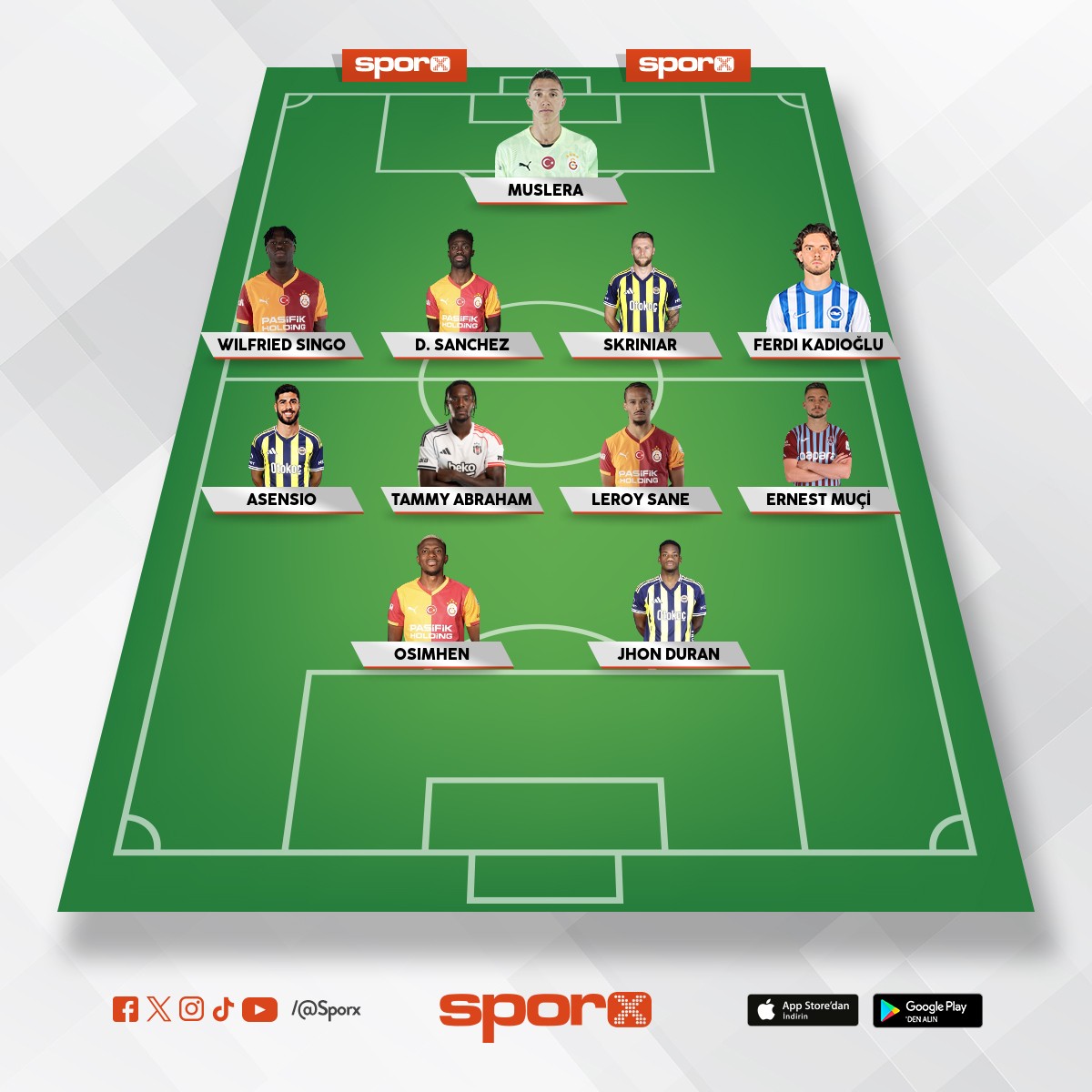 S�per ligteki en iyi 11