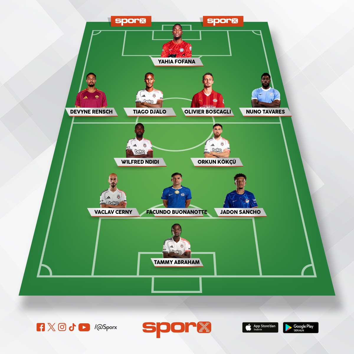 Be�ikta� 2026 kadrosu