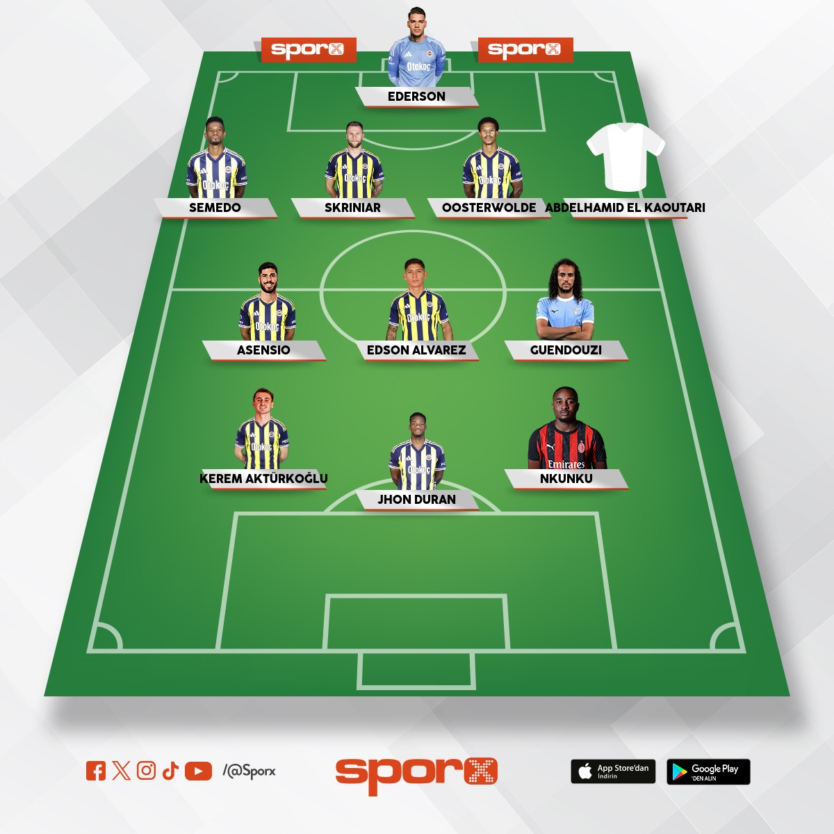 Sol bekteki el karouni olacak listede bulamad�m