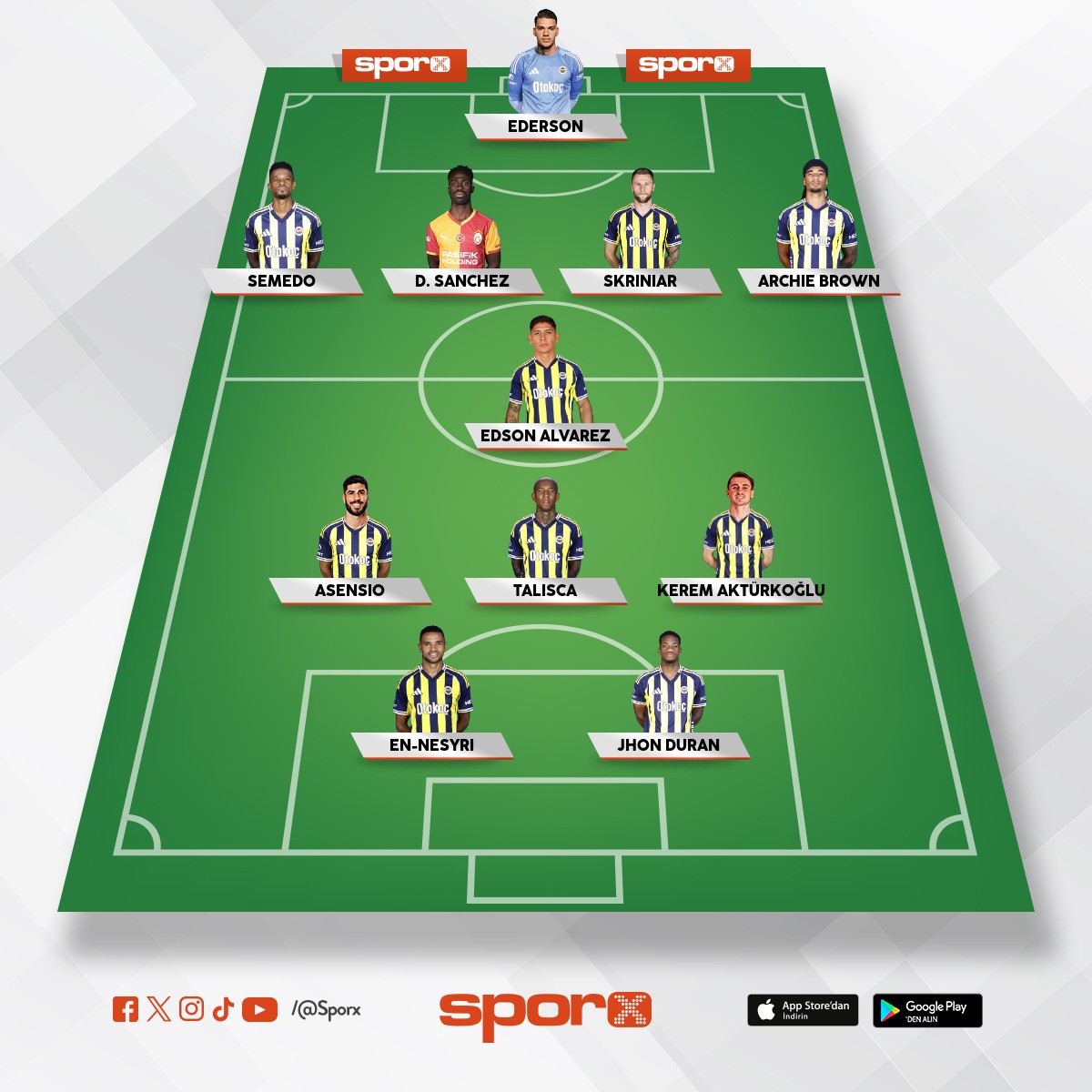 Superlig En �yi 11