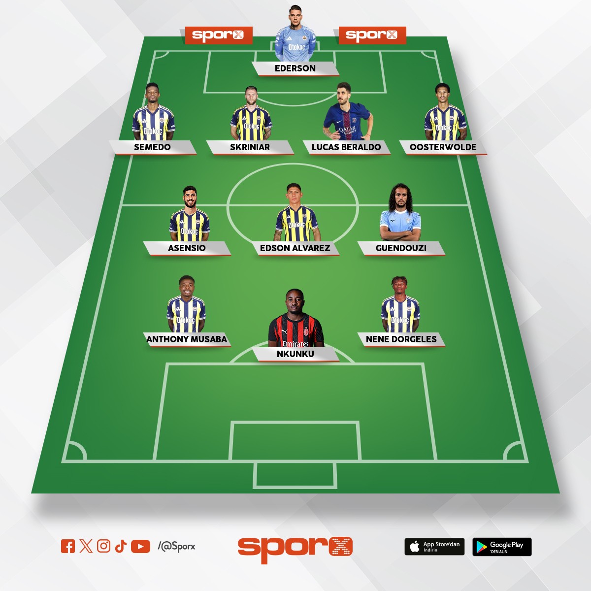 Ara Transfer Fenerbah�e