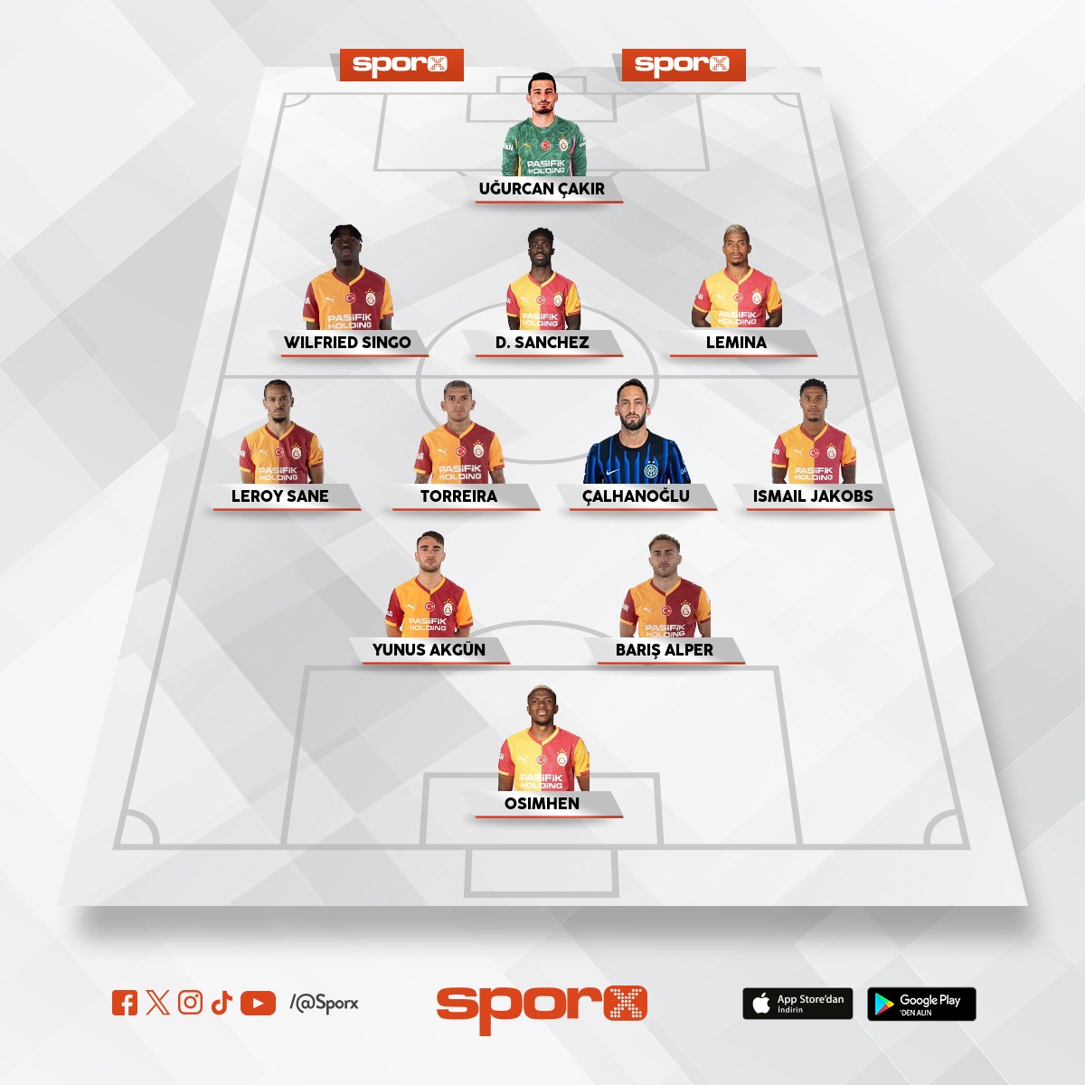 Kiraz gs3 ikinci yar� kadro