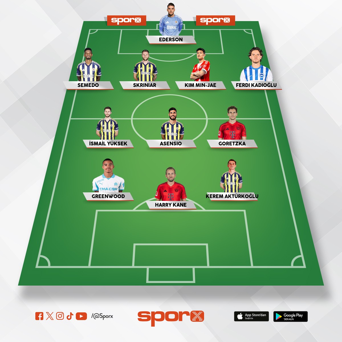 baba golc� al�n ��plerden uzak durun