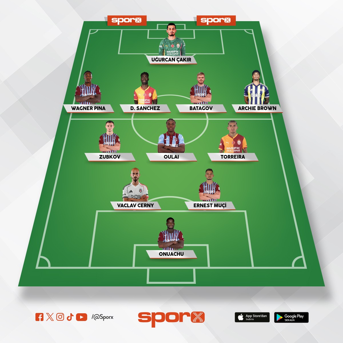 S�perligin En �yi �lk 11'i