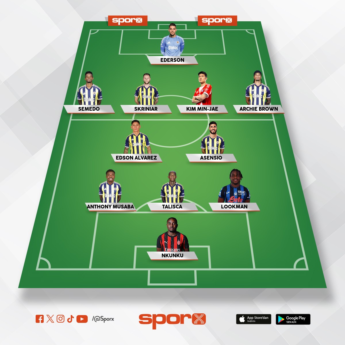 Matteo adl� orta sahay� bulamad�m yoksa kadro bu