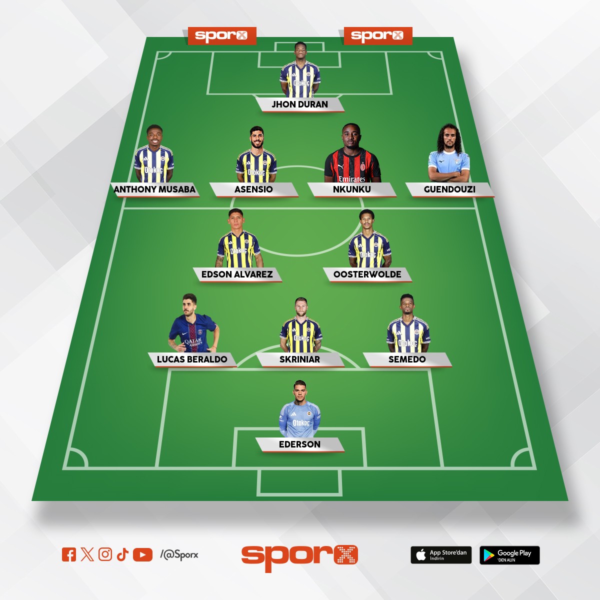 transfer g�ndemi i�eren kadro