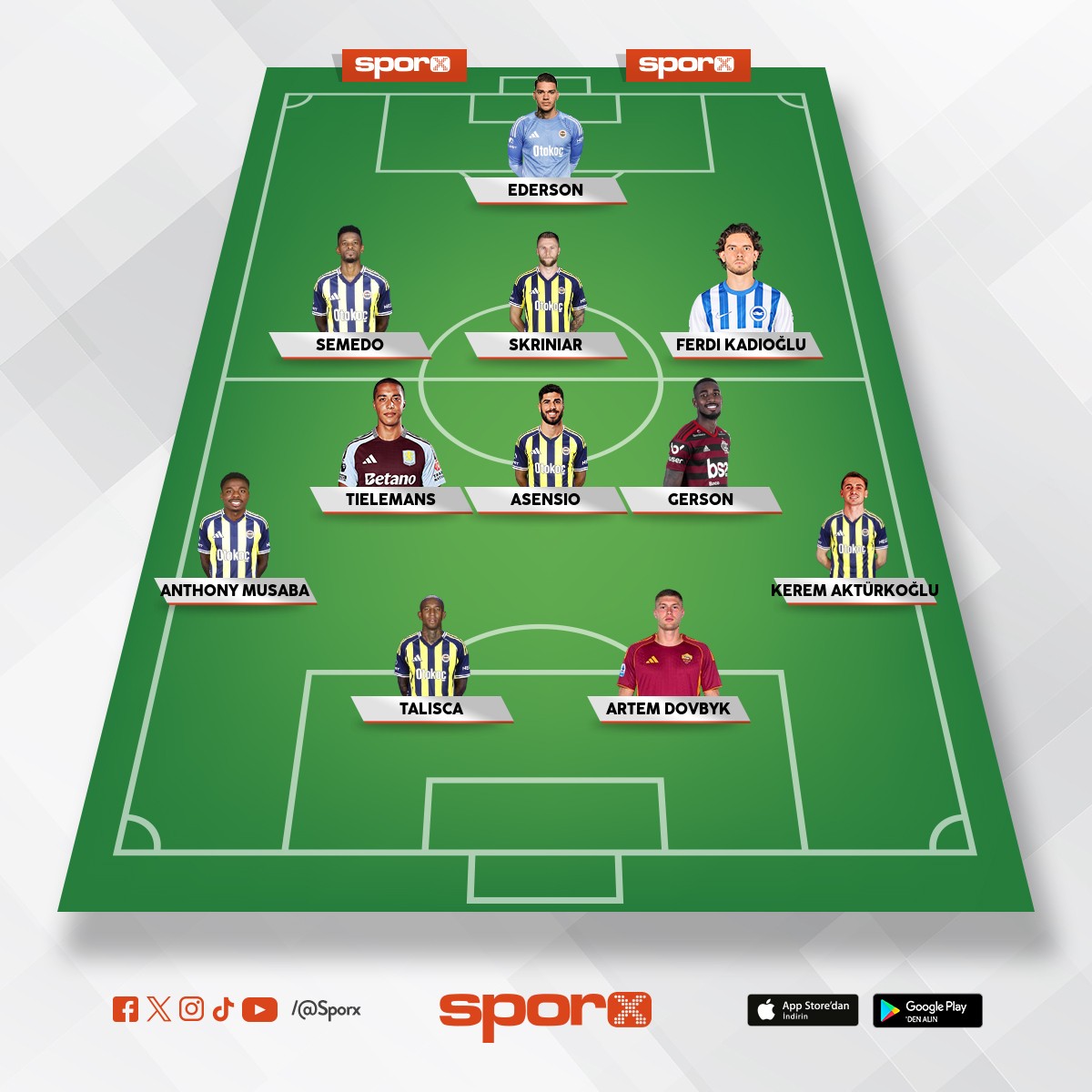 Ben bunada tamamim yeterki orta b�yle olsun