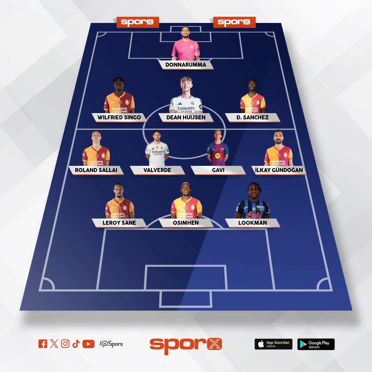 Galatasaray's prime squad