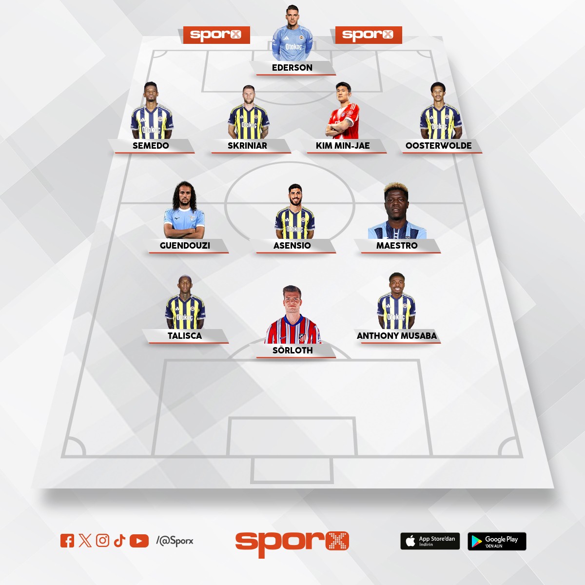 Ligi Alacak Avrupa�da Yar� Final yapacak Kadro