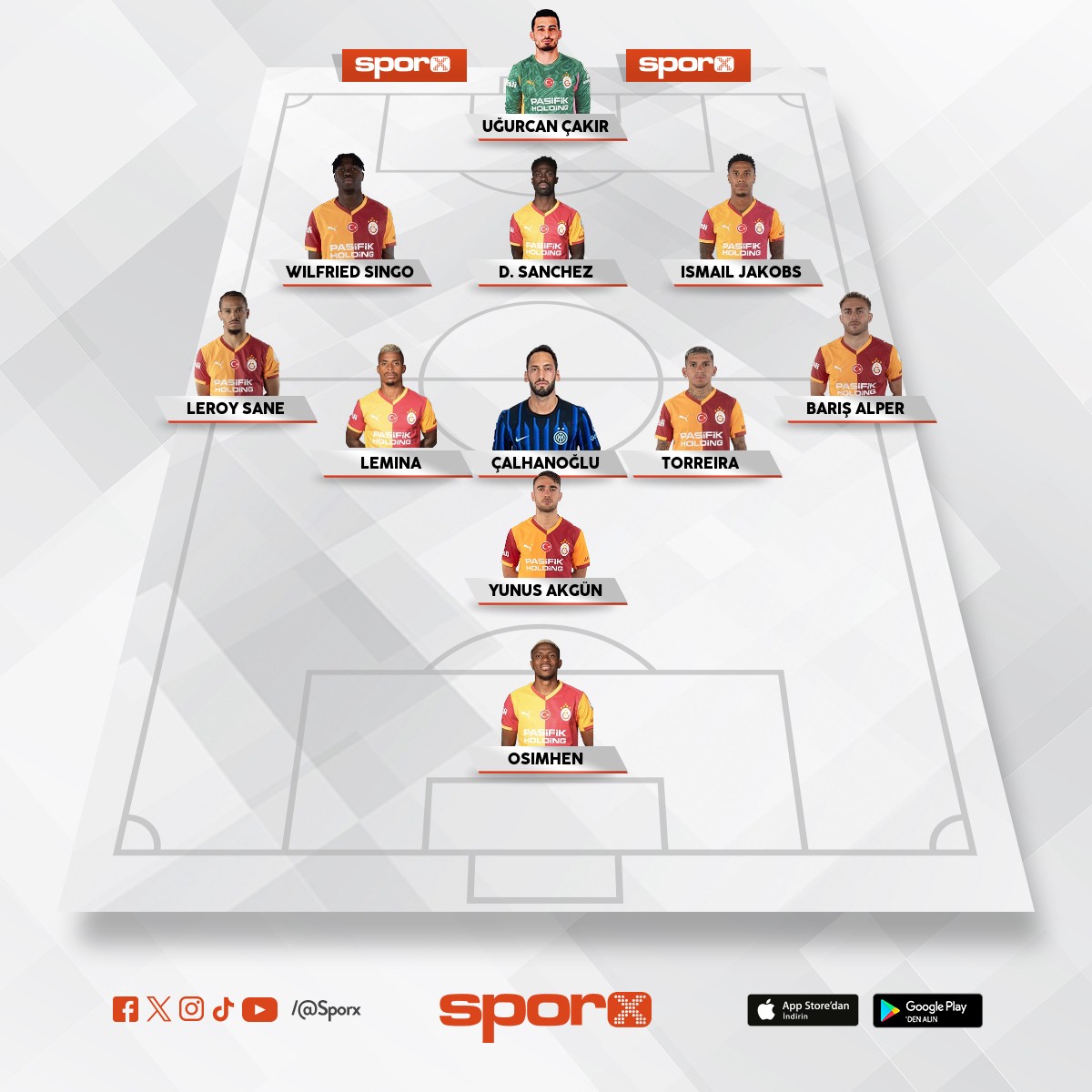 Kiraz gs4 ikinci yar� kadro