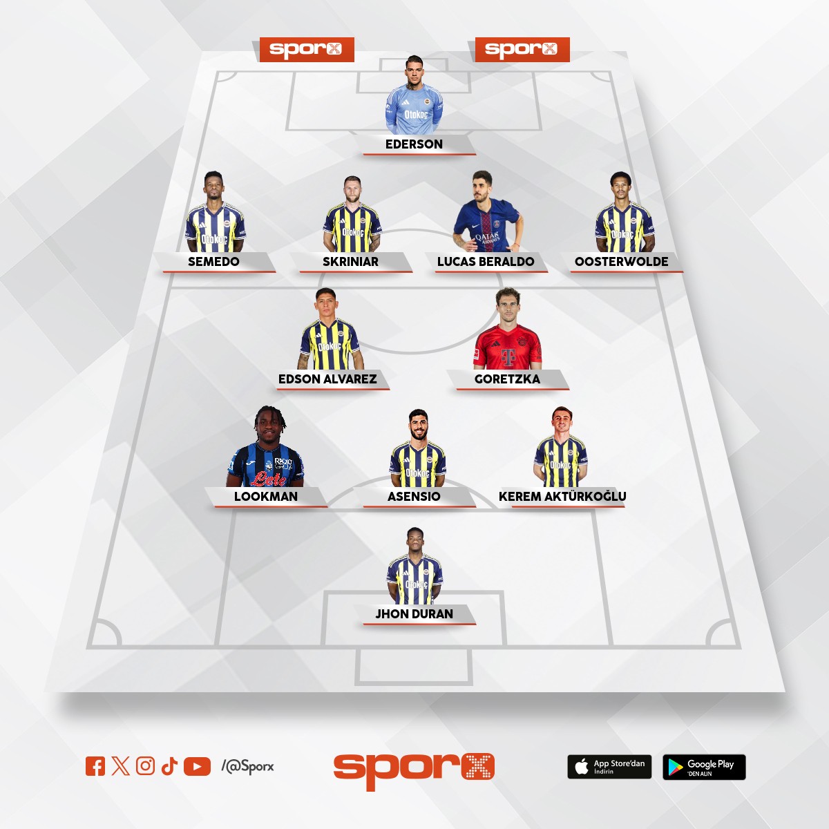 Kadro bu �ekilde olacak burda dursun.