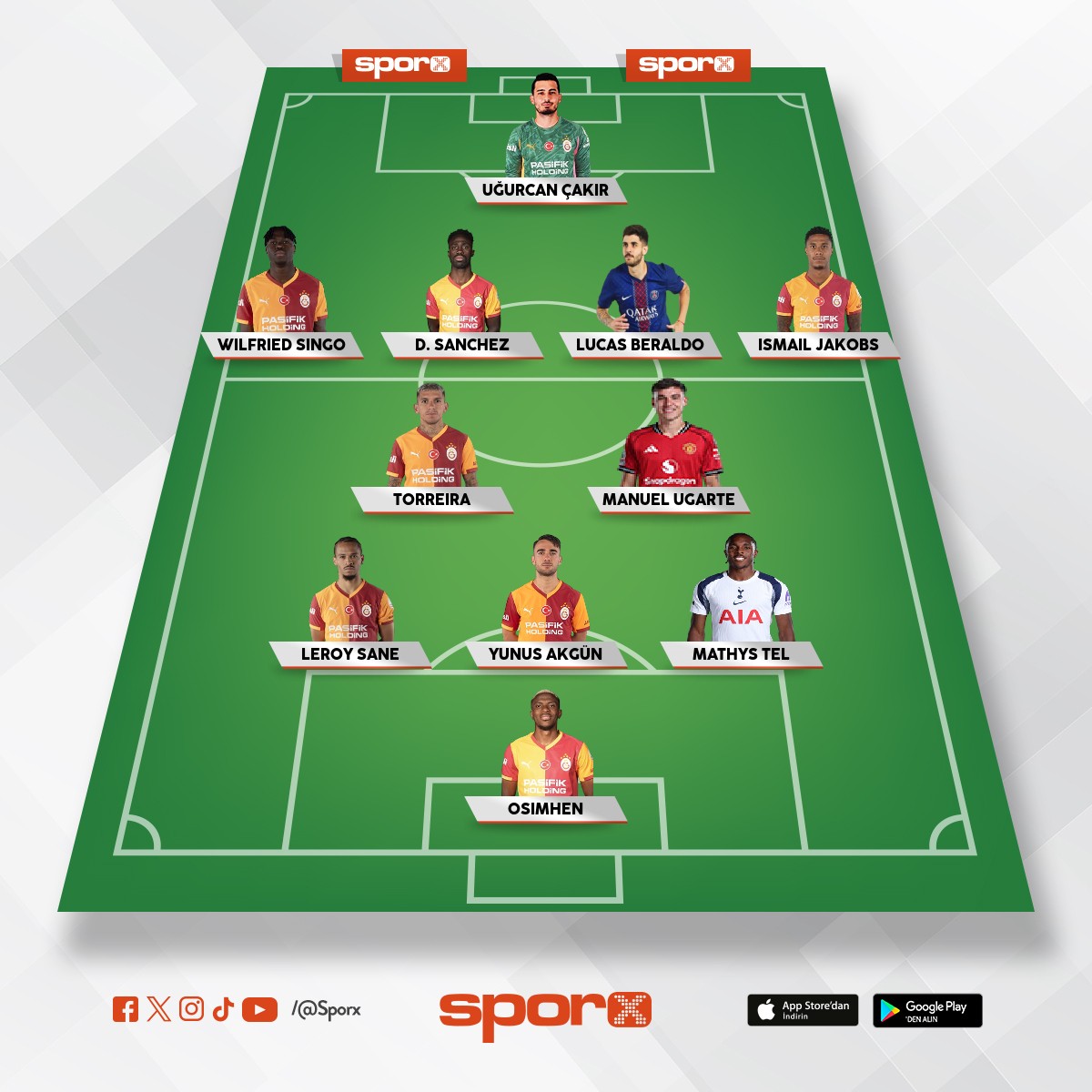 Bardakci, Eren, Sallai, Lemina, Ilkay, Armando, Bay, Icardi