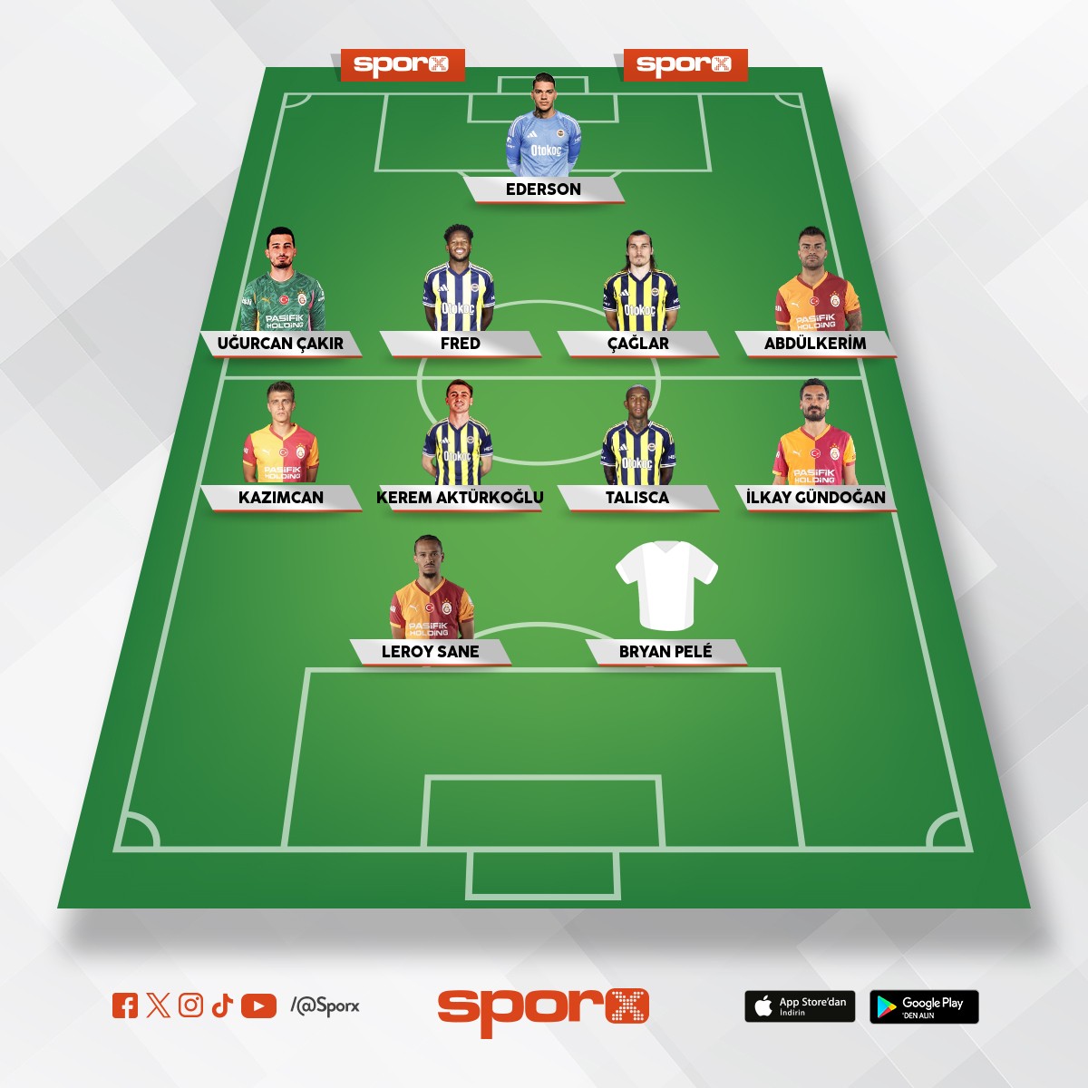 Asaf ve Tu�ra n�n kadrosu.