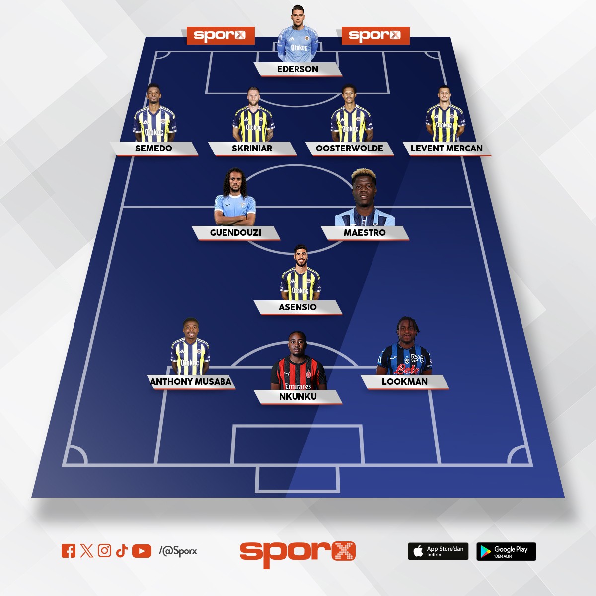 Fenerbah�e-Galatasaray ma��n�n ilk 11�i