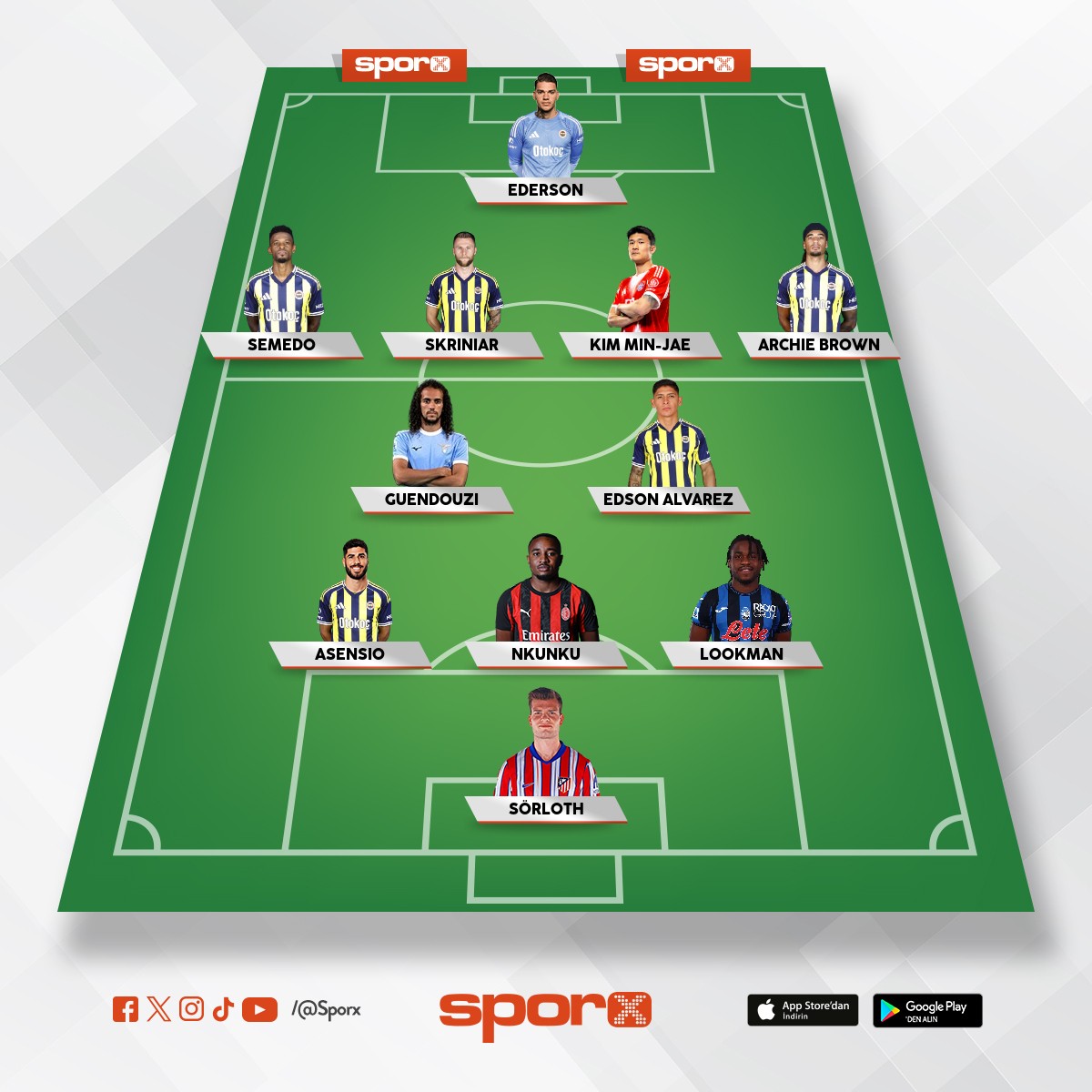 Yelkenler Bi�ilecek