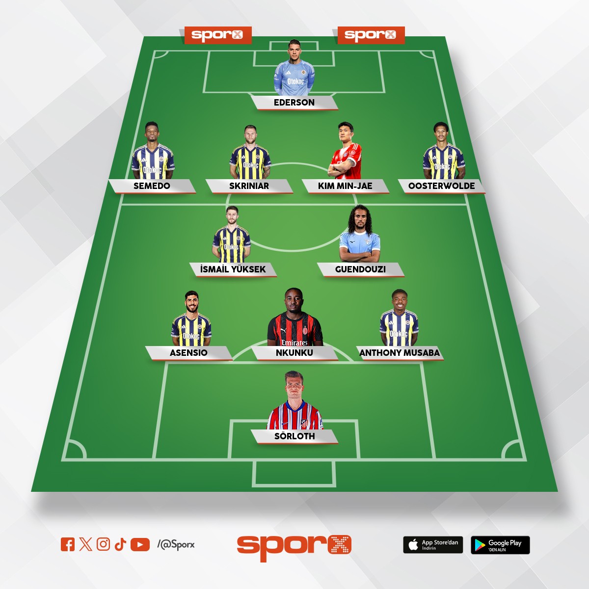 avrupa ligi ve s�perligi alacak kadro